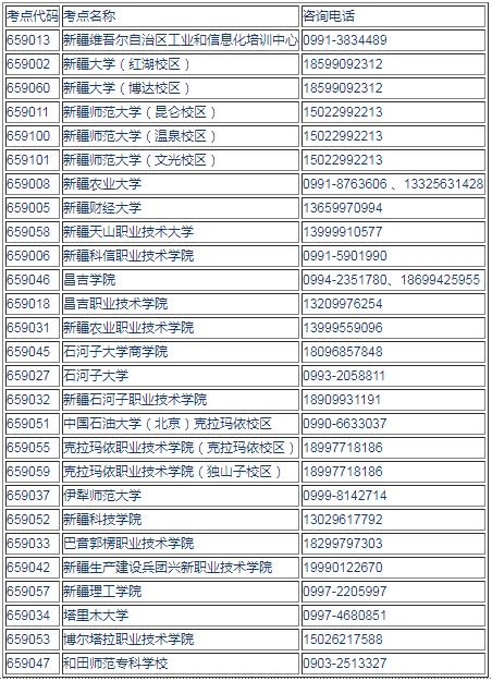 新疆停考2022年12月全国计算机等级考试的公告(图1)