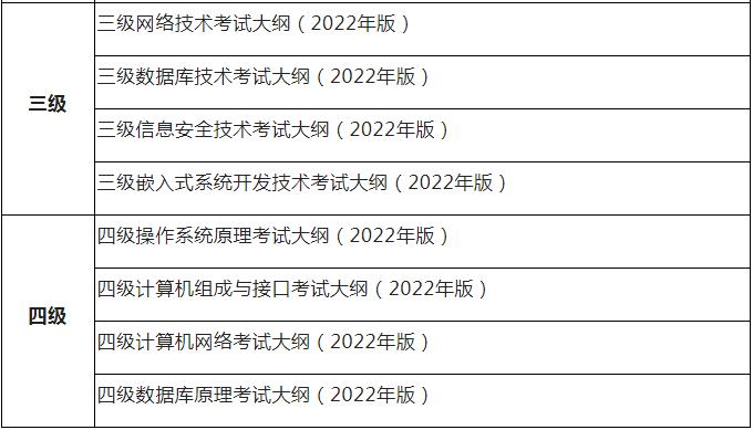 2022年全国计算机等级考试大纲(图2)