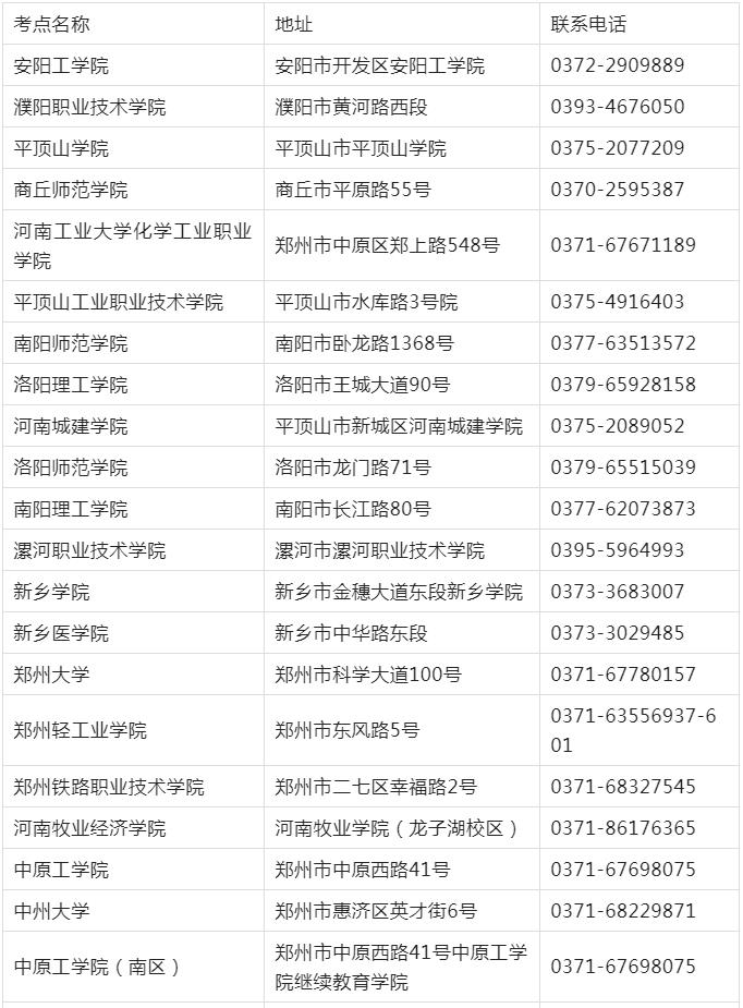 计算机等级考试河南考点考办联系