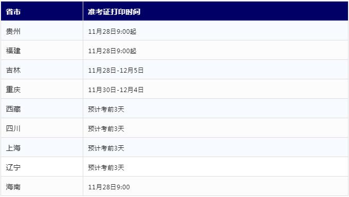 计算机等级考试各地12月份考试准考证打印时间