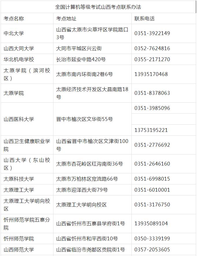 计算机等级考试山西考点考办联系