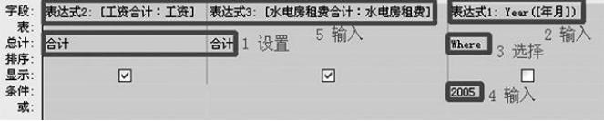 NCRE《二级 全 Access数据库程序设计》题库六(图2)