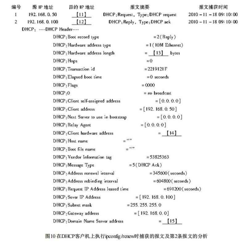 全国计算机等级考试《三级网络技术》四(图4)