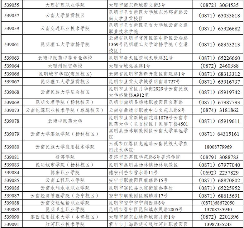 2023年9月云南计算机等级考试报考通知(图4)
