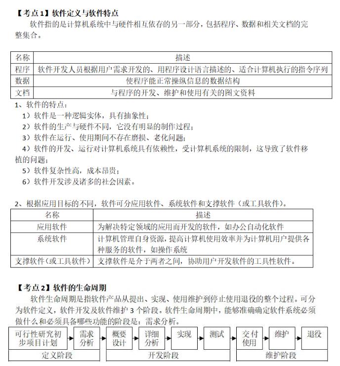 2023年下半年计算机二级《软件工程基础》基础考点知识一(图1)