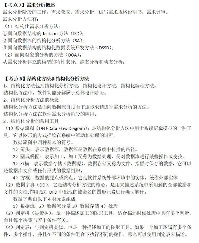 2023年下半年计算机二级《软件工程基础》基础考点知识二(图1)