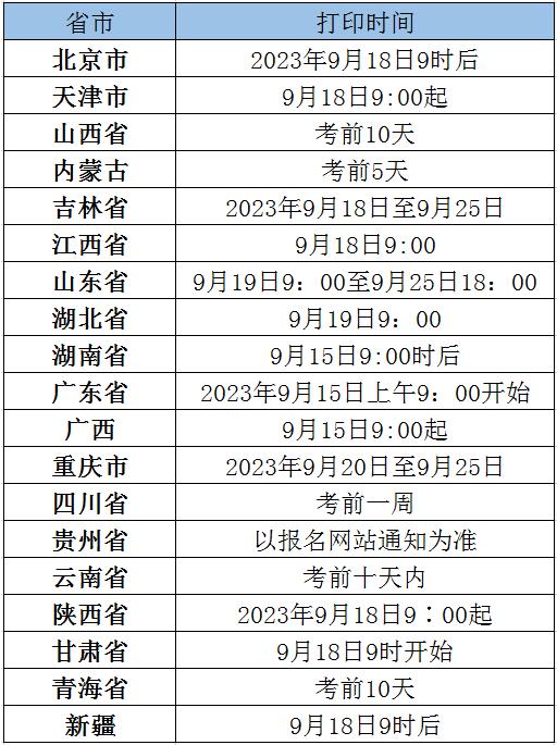 全国计算机等级考试转考证打印时间(图1)