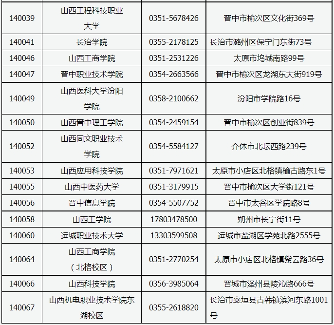 山西2024年3月全国计算机等级考试报名时间(图6)