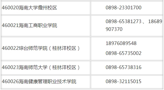 海南省2024年3月全国计算机等级考试报名时间(图4)