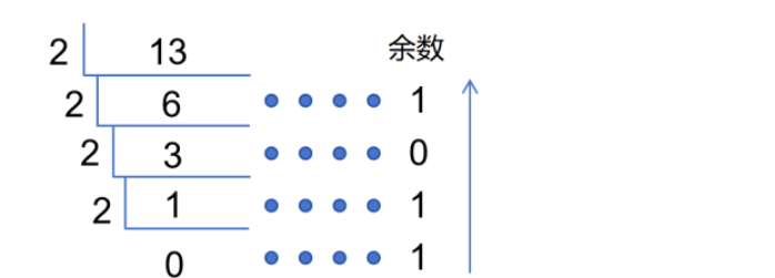 全国计算机一级选择题(图1)