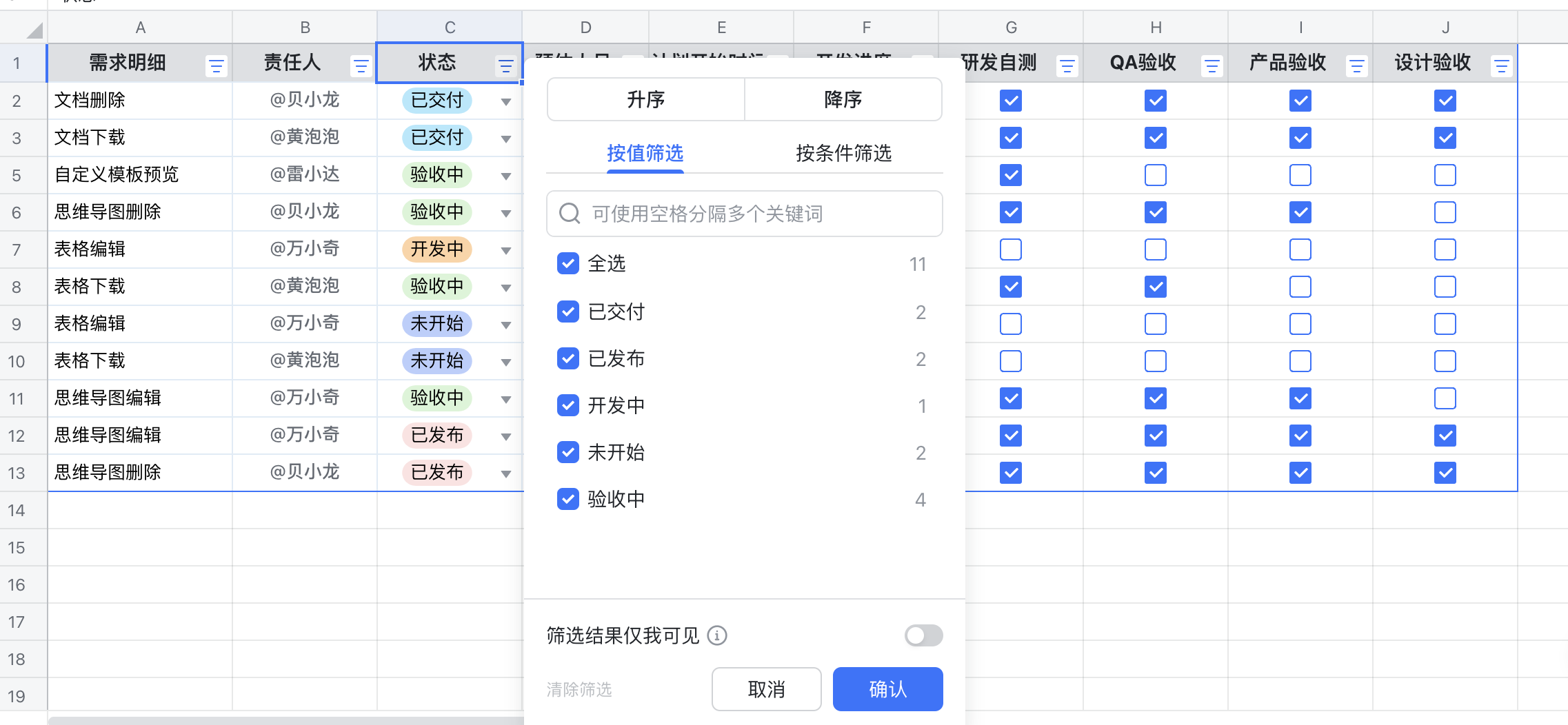 计算机二级筛选表格内容Excel高频考点(图2)