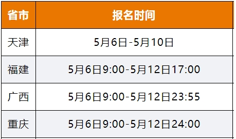 5月计算机等级报名时间安排已出！(图2)