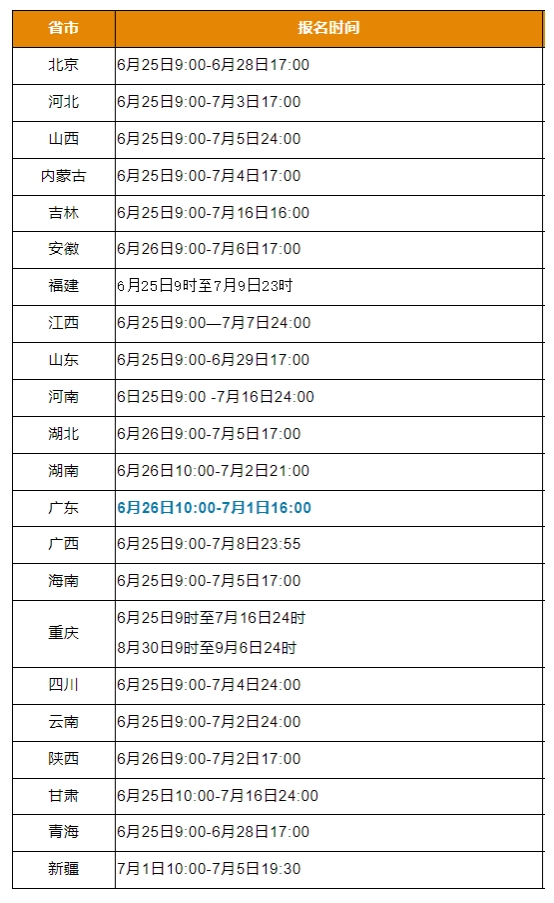 2024年9月各省市计算机等级考试报名时间安排