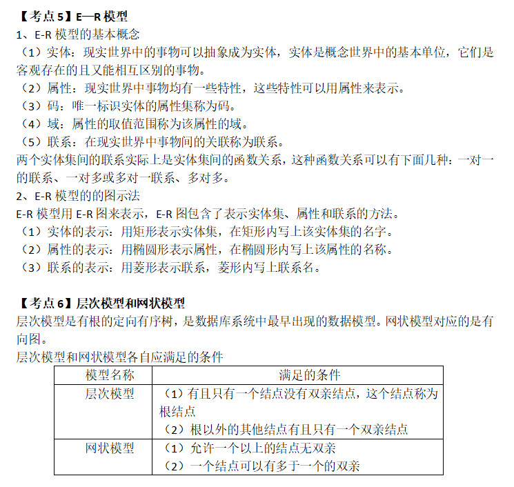 全国计算机二级公共基础知识考点整理26(图1)