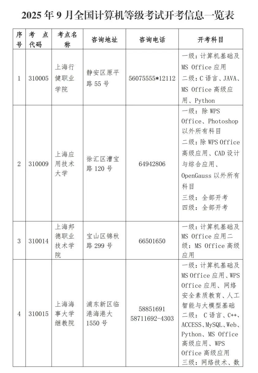 2025年9月上海NCRE计算机考试考点选择(图1)