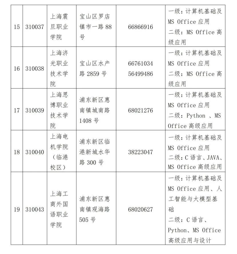 2025年9月上海NCRE计算机考试考点选择(图4)
