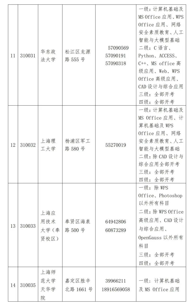 2025年9月上海NCRE计算机考试考点选择(图3)