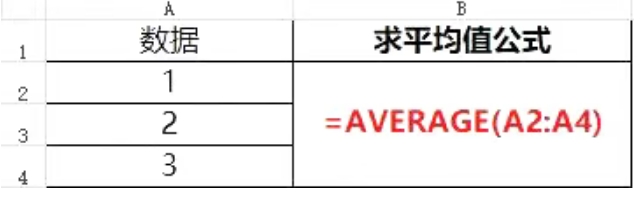 全国计算机等级考试一级必考函数——average求平均函数(图1)