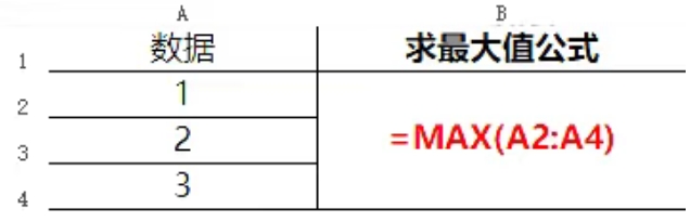 全国计算机等级考试一级必考函数——max求最大值函数(图1)