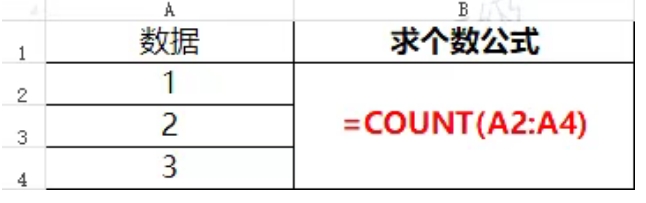 全国计算机等级考试一级必考函数——count求个数函数(图1)