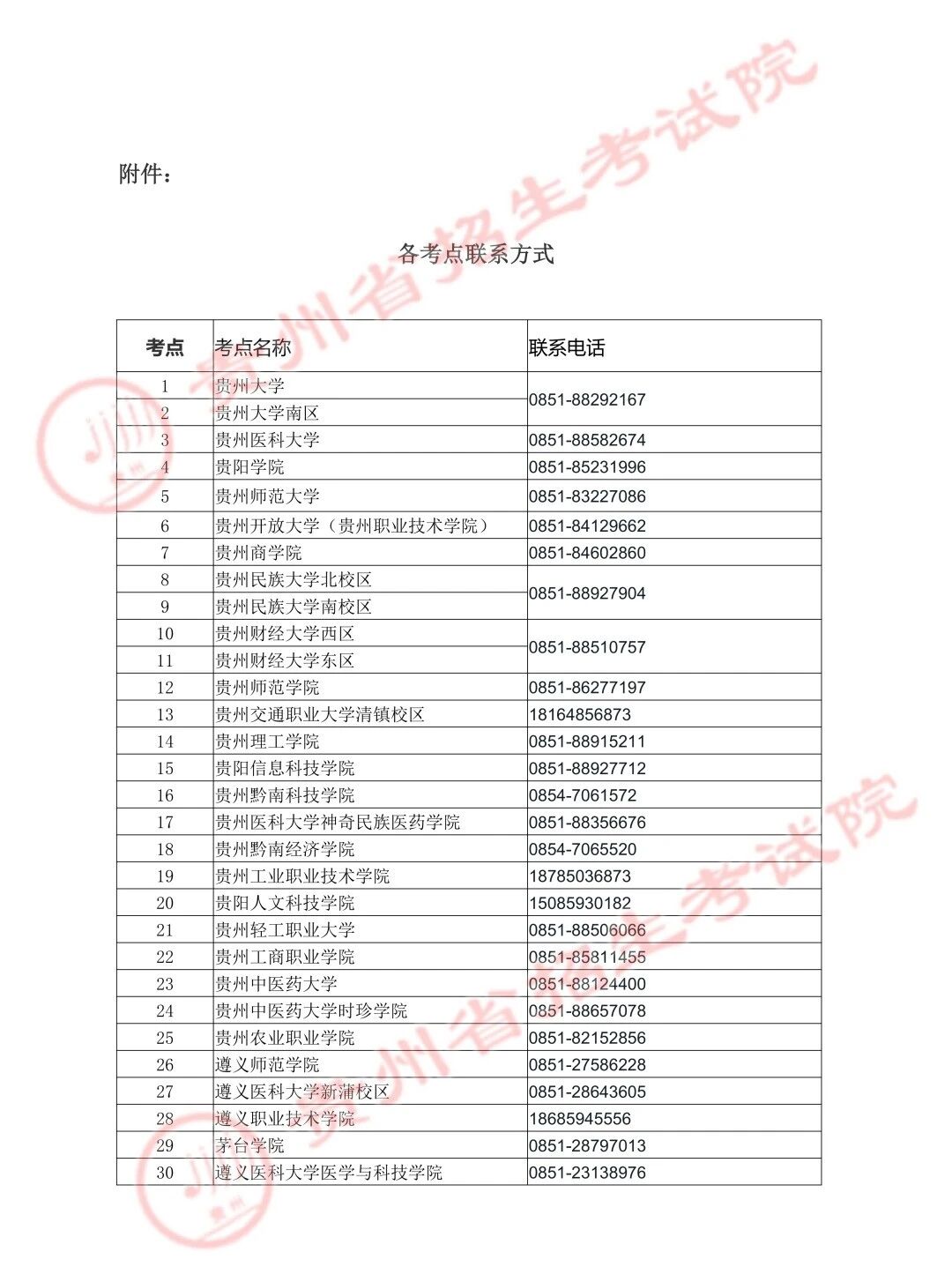 贵州2026年上半年全国计算机等级考试报名通告阿(图1) 贵州2026年上半年全国计算机等级考试报名通告阿(图1)