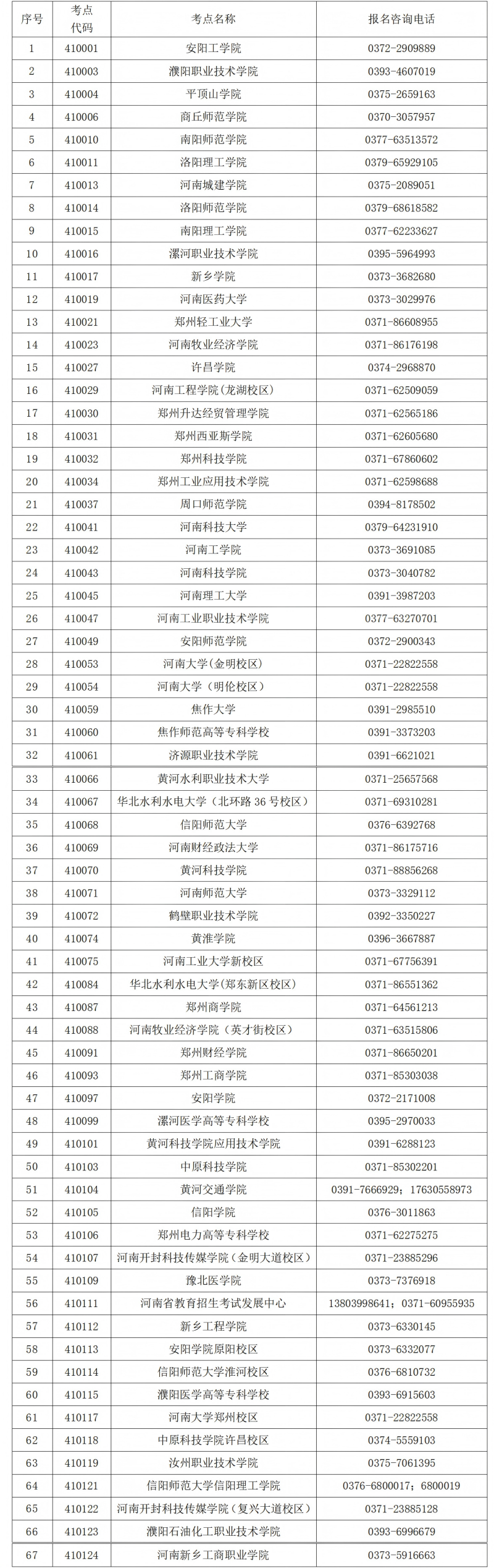 河南2026年3月全国计算机等级考试报考简章(图3)