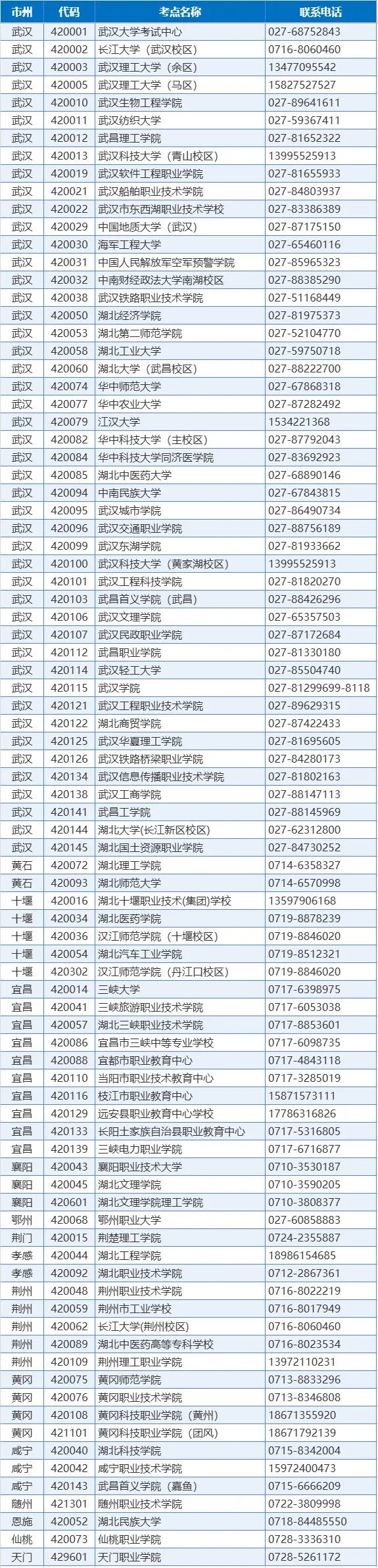 湖北2026年9月全国计算机等级考试网上报名公告(图1)