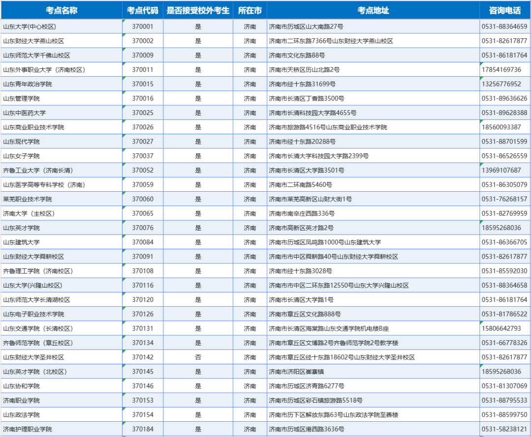 山东省2026年9月全国计算机等级考试网上报名公告(图1)
