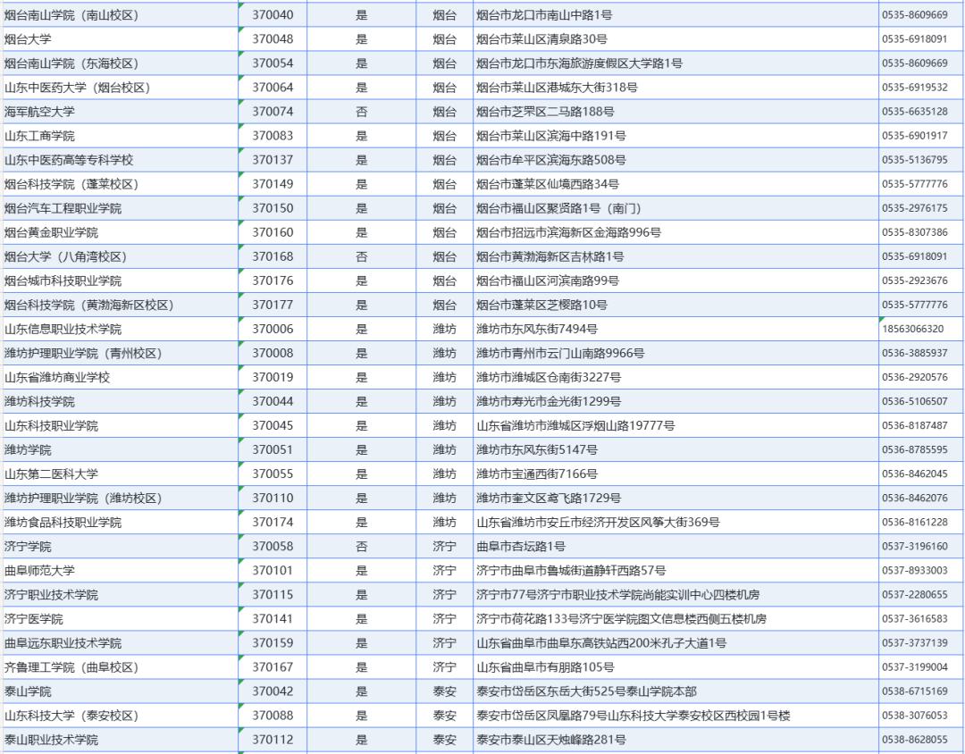 山东省2026年9月全国计算机等级考试网上报名公告(图3)